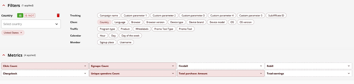 A.W. Empire statistic update country