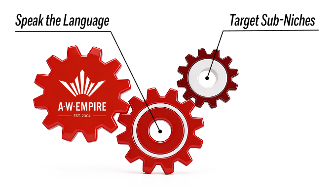 Fetish Webcam Content