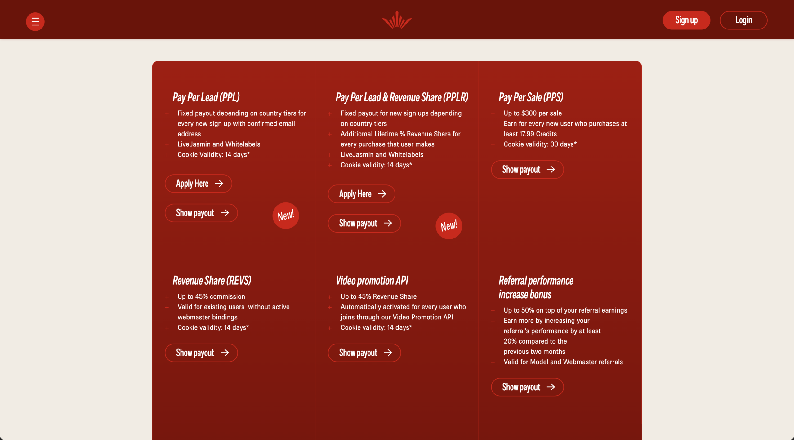 Payment programs at A.W. Empire